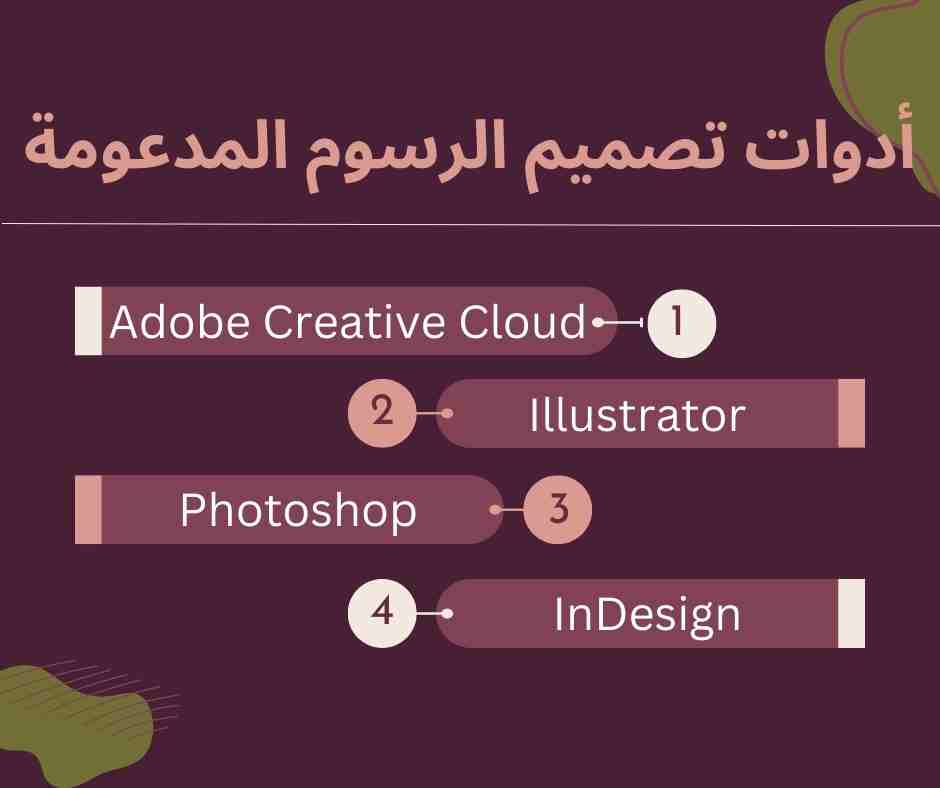 شركة جرافيك ديزاين في السعودية
