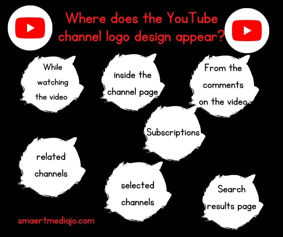YouTube channel logo design