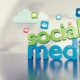 What is social media marketing?