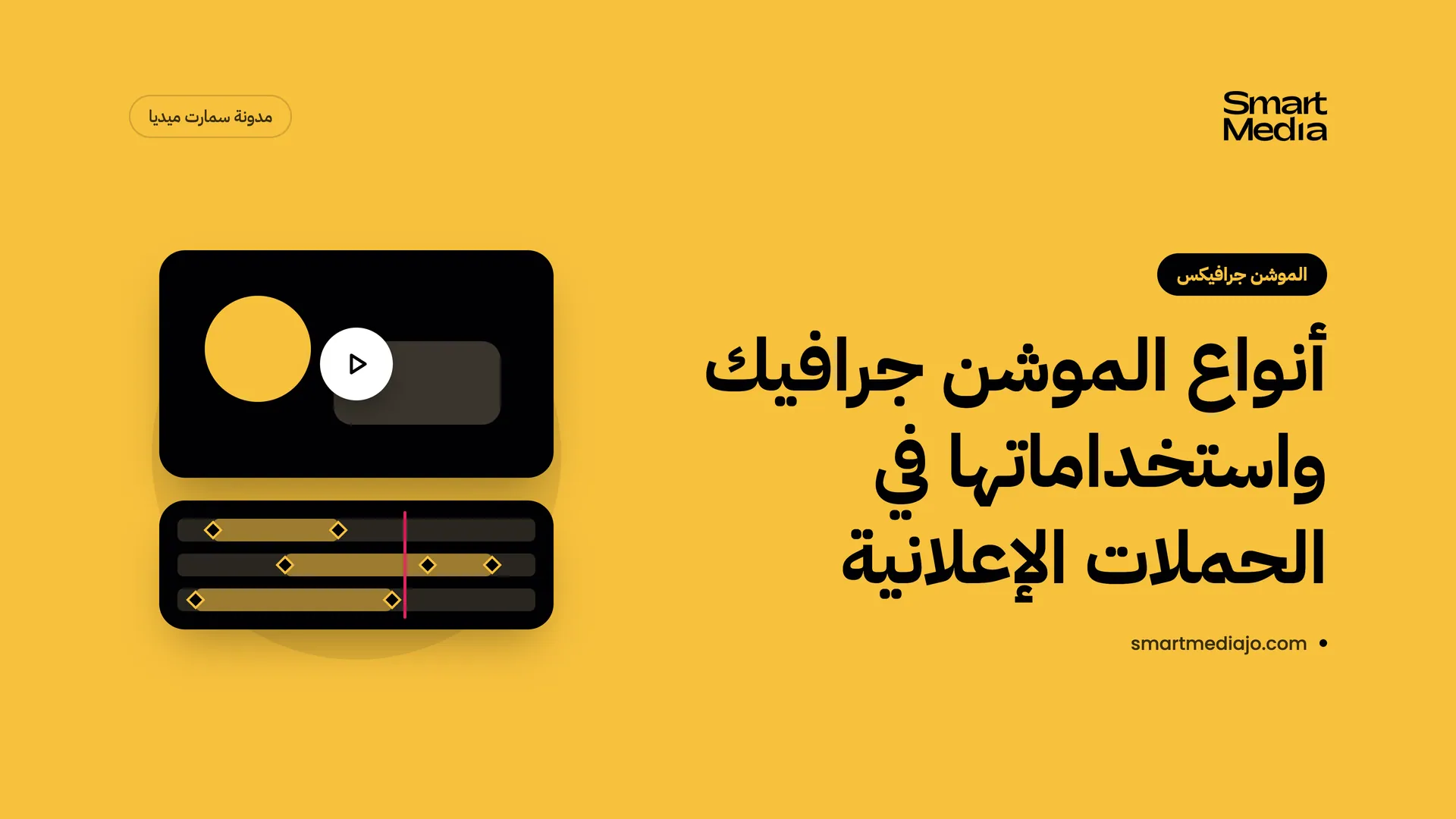 أنواع الموشن جرافيك واستخداماتها في الحملات الإعلانية