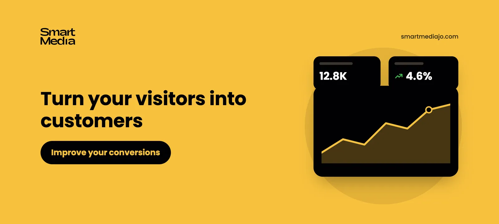 Turn your visitors into customers