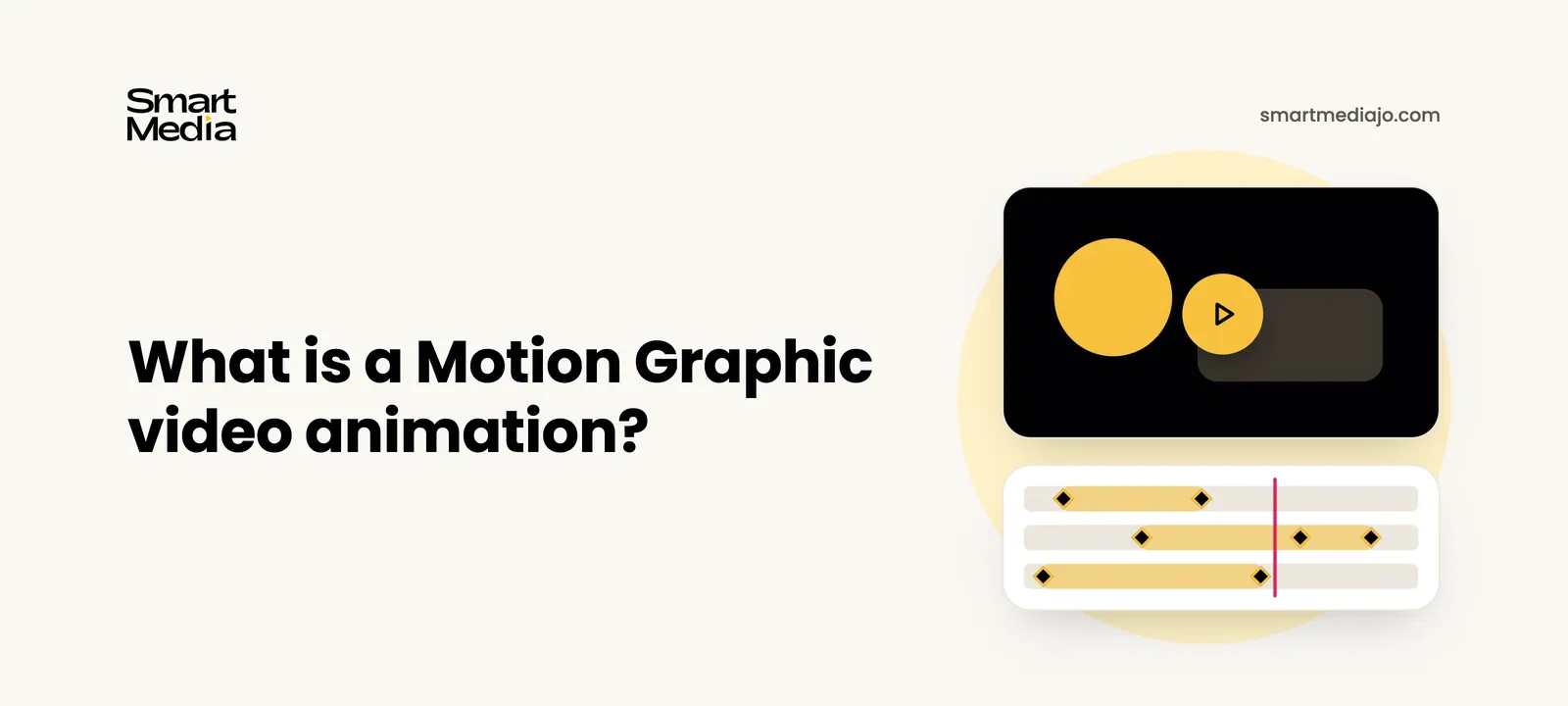 What is a Motion Graphic video animation?