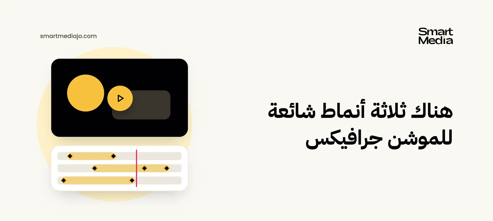 هناك ثلاثة أنماط شائعة للموشن جرافيكس