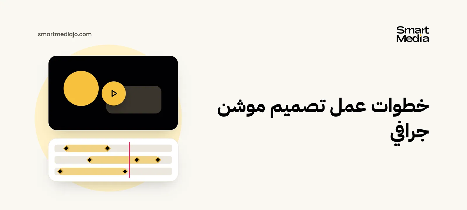خطوات عمل تصميم موشن جرافي